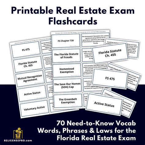 florida real estate license flashcards